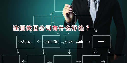 注冊英國公司的好處